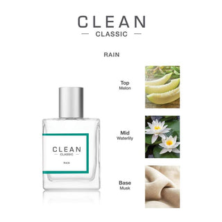 Classic Rain By Clean For Women - 2.14 Oz Edp Spray