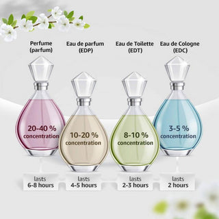 Lanvin Jeanne Eau de Parfum Spray 100 ml
