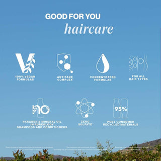 Refresh and Go Dry Shampoo by Pureology for Unisex - 1.2 oz Dry Shampoo