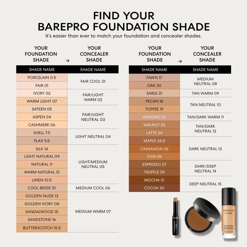 Barepro Performance Wear Liquid Foundation SPF 20 - 18 Pecan by bareMinerals for Women - 1 oz Foundation
